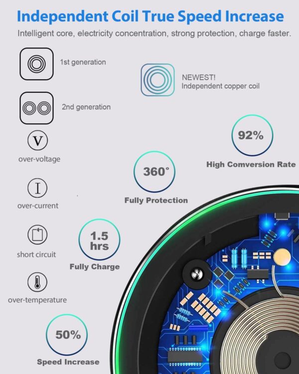 Cargador de Celular Grande Inalámbrico - Imagen 3