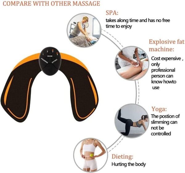 Electroestimulador Muscular, Masajeador de elevación de glúteos EMS, Entrenador de Cadera, - Imagen 3